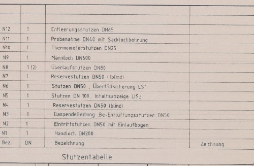 Behälter 30.000 Liter aus V2A, einwandig, spez. Gew. 1,13 kg/l, gebraucht